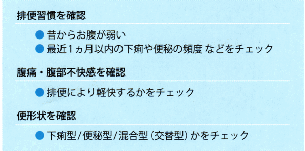 大阪府藤井寺市 池田医院 内科 糖尿病専門外来 糖尿病専門医 胃腸科 小児科 皮膚科 循環器科